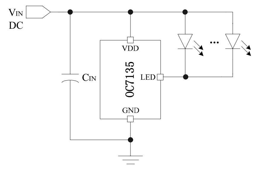 LED DRIVER 线性恒流驱动芯片系列