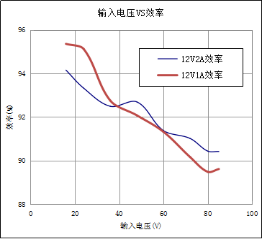 1647007863324284.png image.png